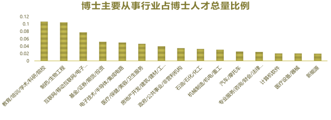 国际人才招聘策略与趋势深度解析