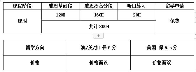 杭州雅思培训学费详解