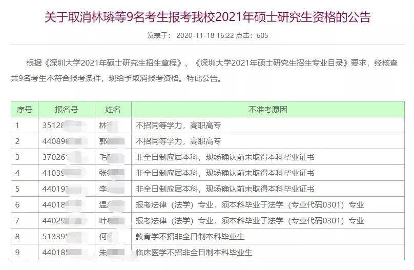 河南消防公务员报考条件详解及要求