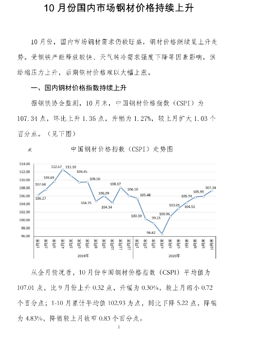 河北涞水今日钢材价格表及市场走势与影响因素解析