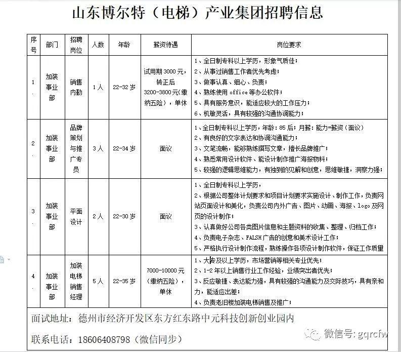 国庆人才市场招聘盛况，机遇与挑战同在