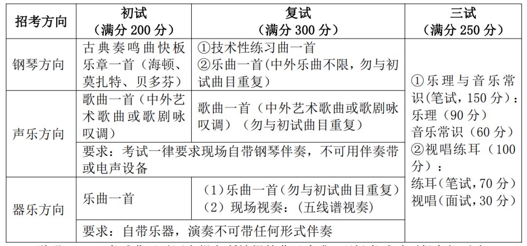 汉族民歌与考试网，音乐与知识的完美交融