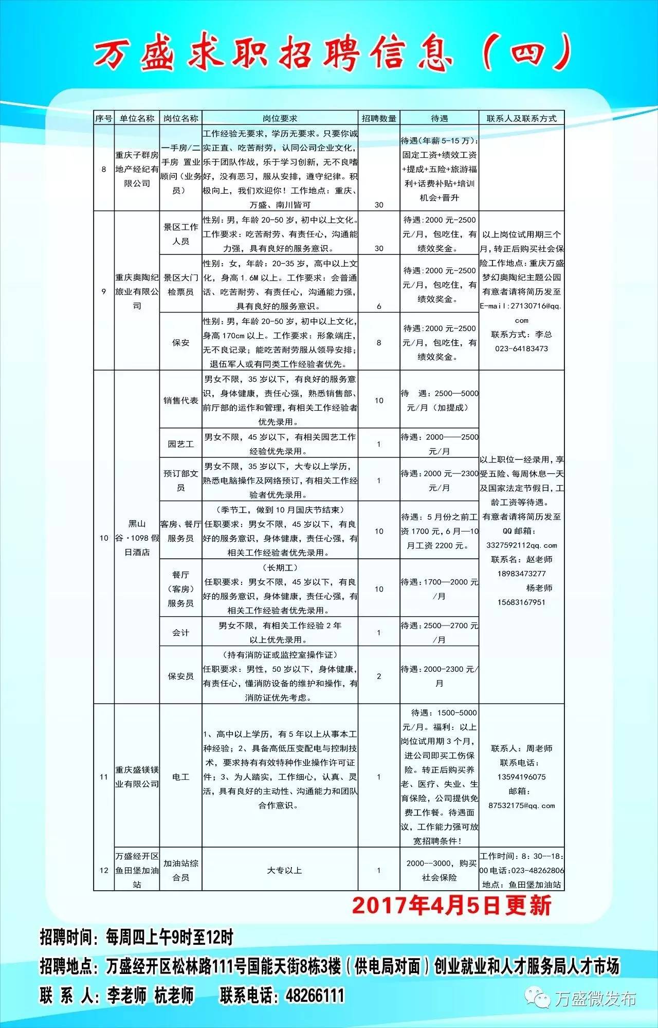 禾坑地区最新招聘信息与招工动态速递