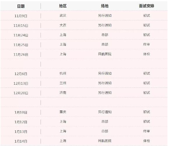 航空招聘网，实现航空梦想与现实的桥梁专业平台