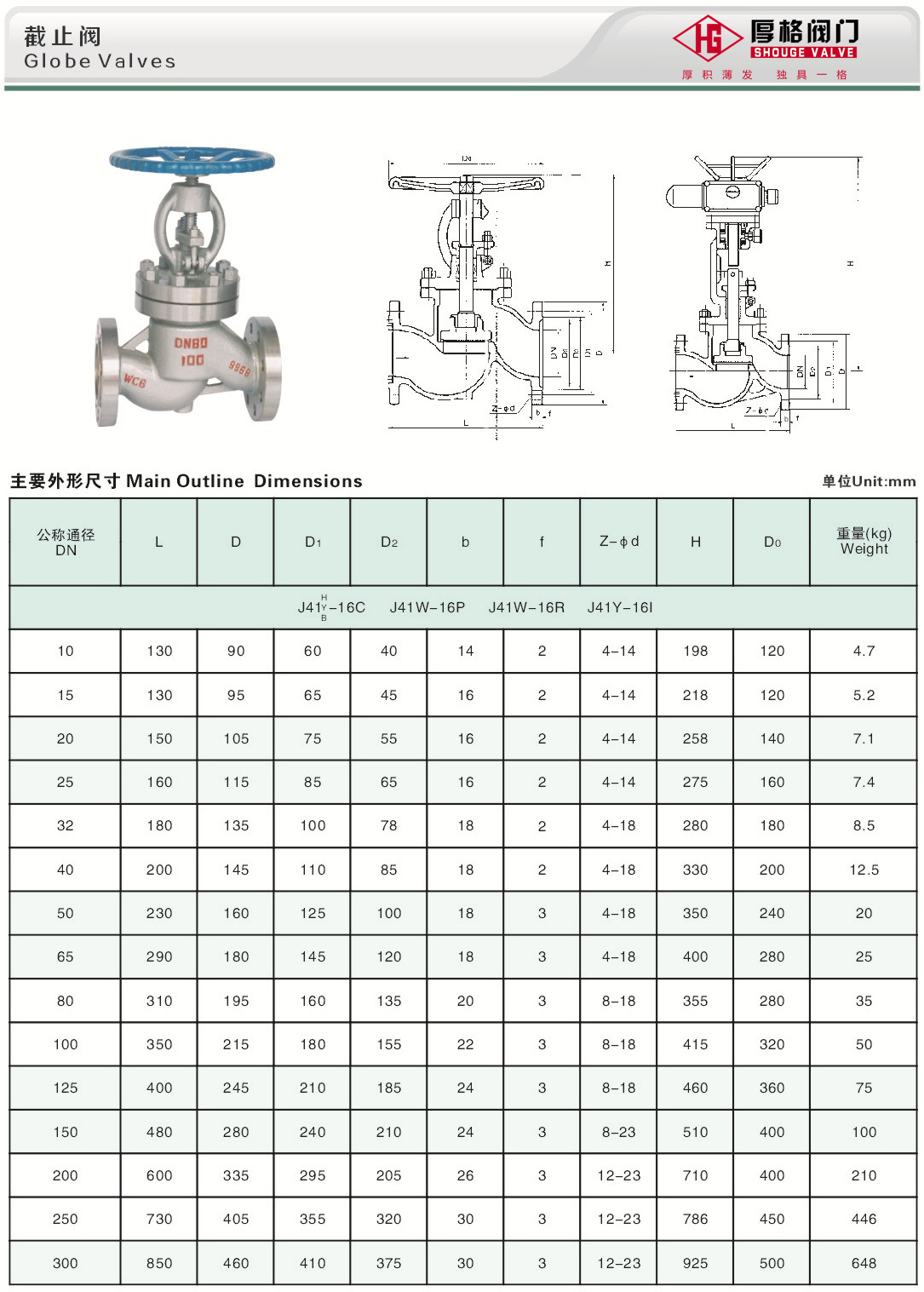 国标不锈钢截止阀的应用及其性能效能概述