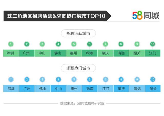 海口最新出纳招聘，职业发展的优质选择——58同城招聘启事