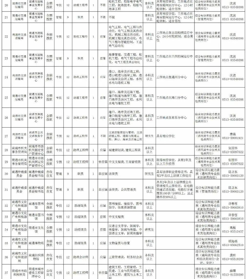 海安招工网最新招聘信息及其社会影响分析