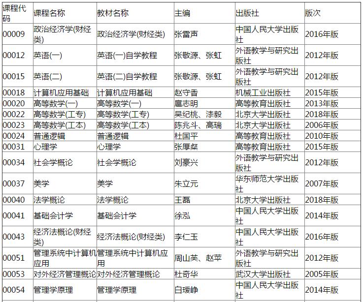 贵州自考网伴，助力梦想起航的坚实伙伴