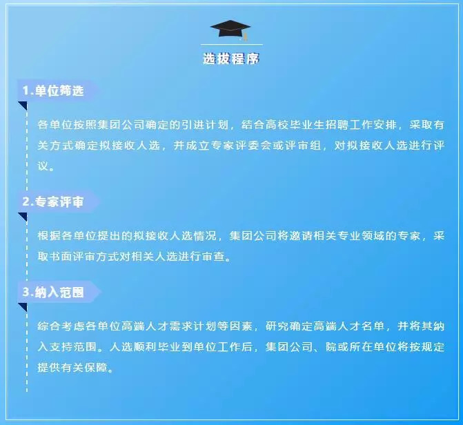 航天科研人才网招聘公告全新发布