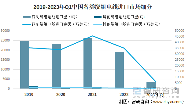 桂平卫生级不锈钢管价格走势分析，市场现状与趋势预测