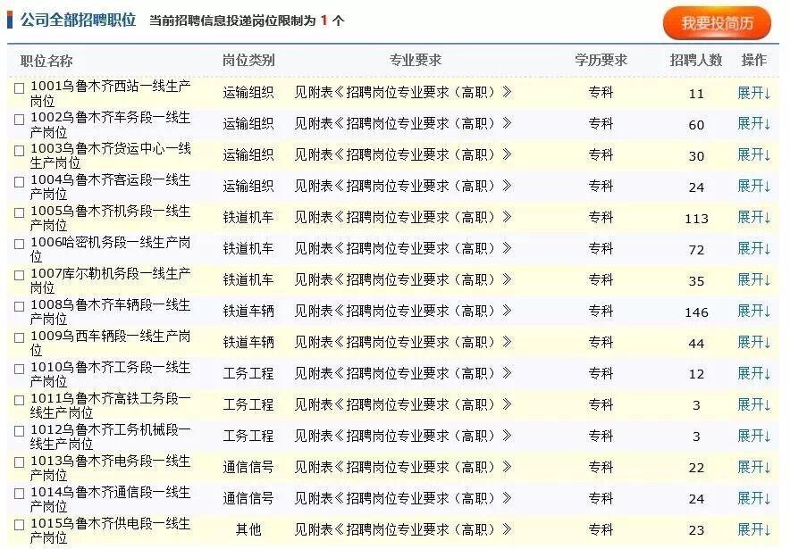 国家铁路人才招聘网，人才与铁路发展的桥梁