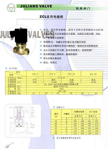 杭州仪表阀电磁阀价格探究