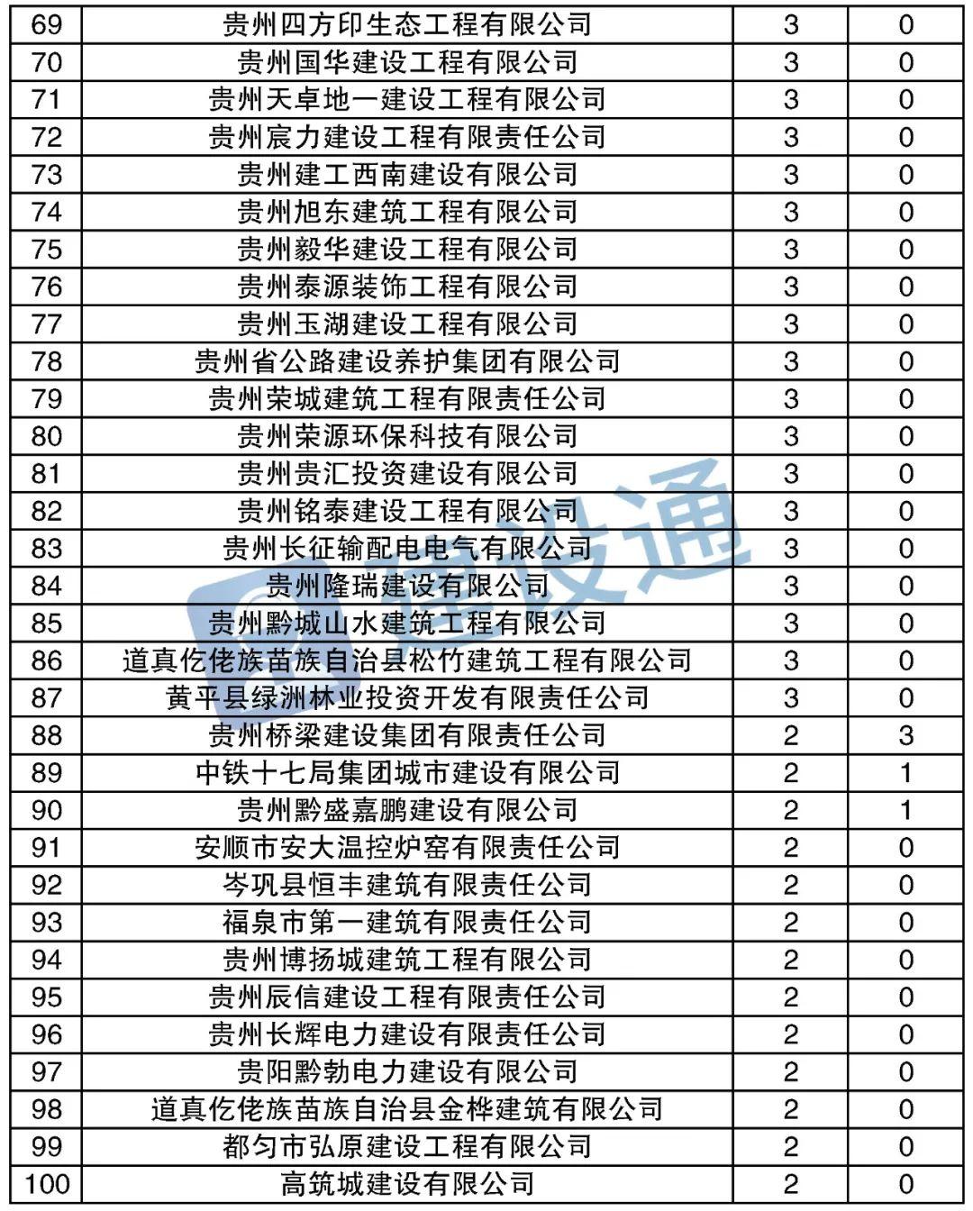 河北建企人才网最新招聘信息，探寻建筑行业职业机遇与未来前景