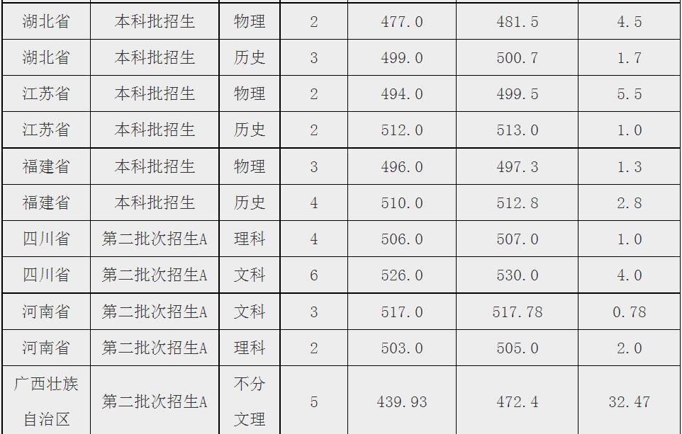 合肥警察公务员报考条件全面解析