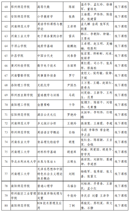 河南自考本科自考网，个人成长与提升的关键路径