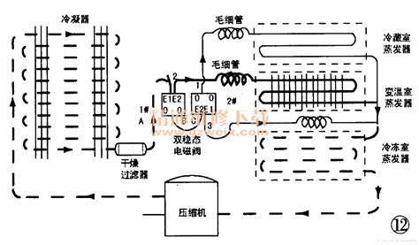 海尔冰箱电磁阀原理深度探究