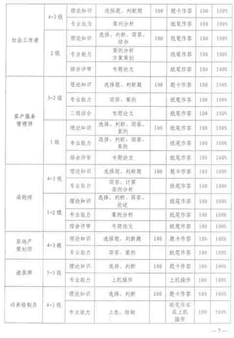 河北衡水公务员报考条件全面解析