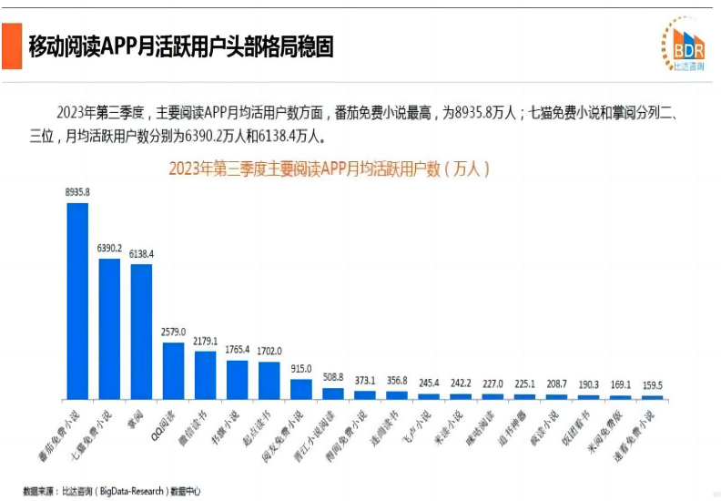 国内中文DJ收费网站的发展及展望