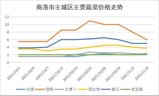 河南不锈钢管价格走势分析，比较、市场趋势及影响因素探讨