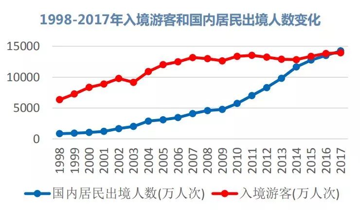 国内钢材价格走势深度解析及趋势预测