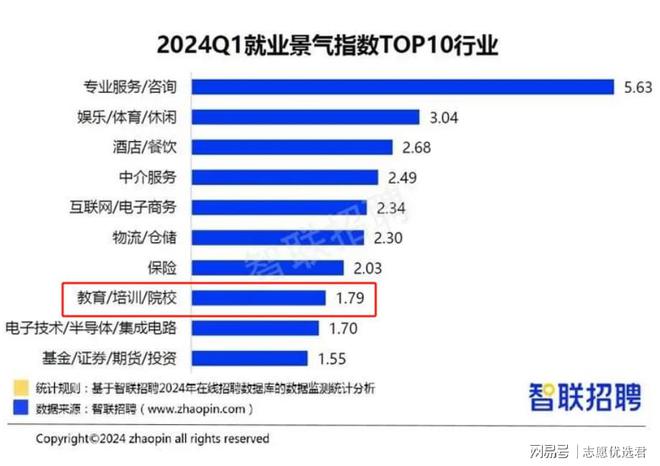 海阳人才岗位招聘信息网，人才与企业连接的桥梁