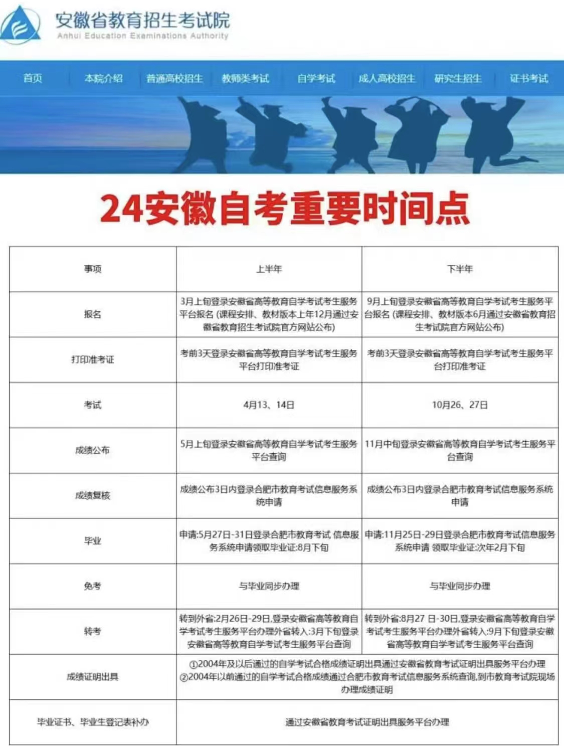 合肥自考网报名指南，一站式解决自考报名难题