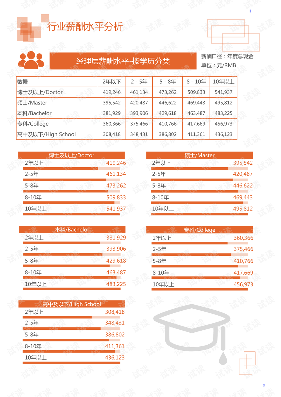 海南不锈钢管厂家价格表与市场深度分析