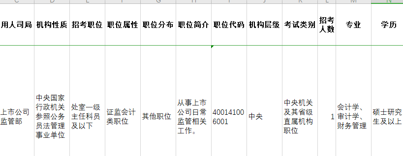 国企会计公务员报考条件全面解析