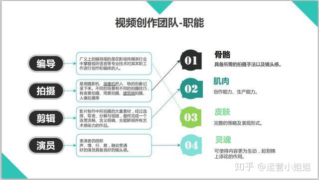 国家人才市场招聘，构建高效人才市场的关键要素与实践策略探讨