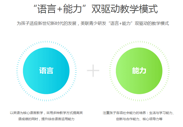 新时代教育模式创新，孩子在线英语学习网站探索之旅