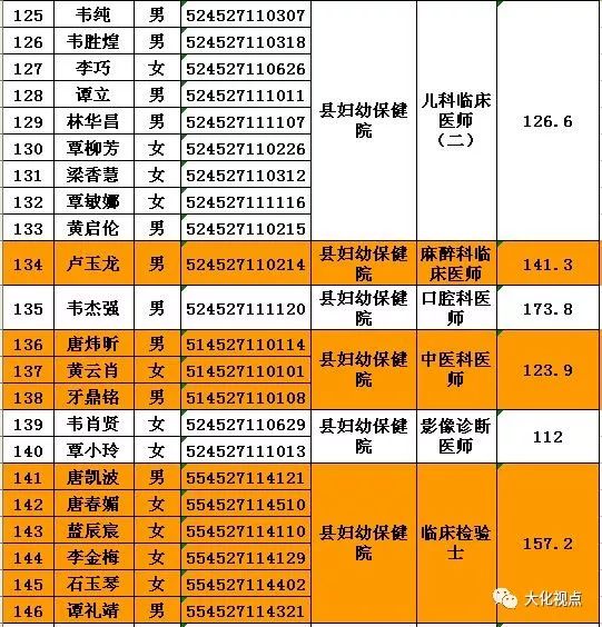 河池保安招聘人才网最新动态概览