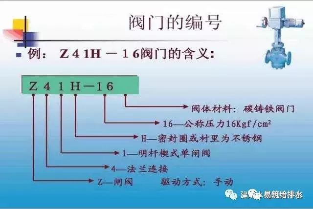 海南不锈钢管件批量采购与供应链优化策略探讨