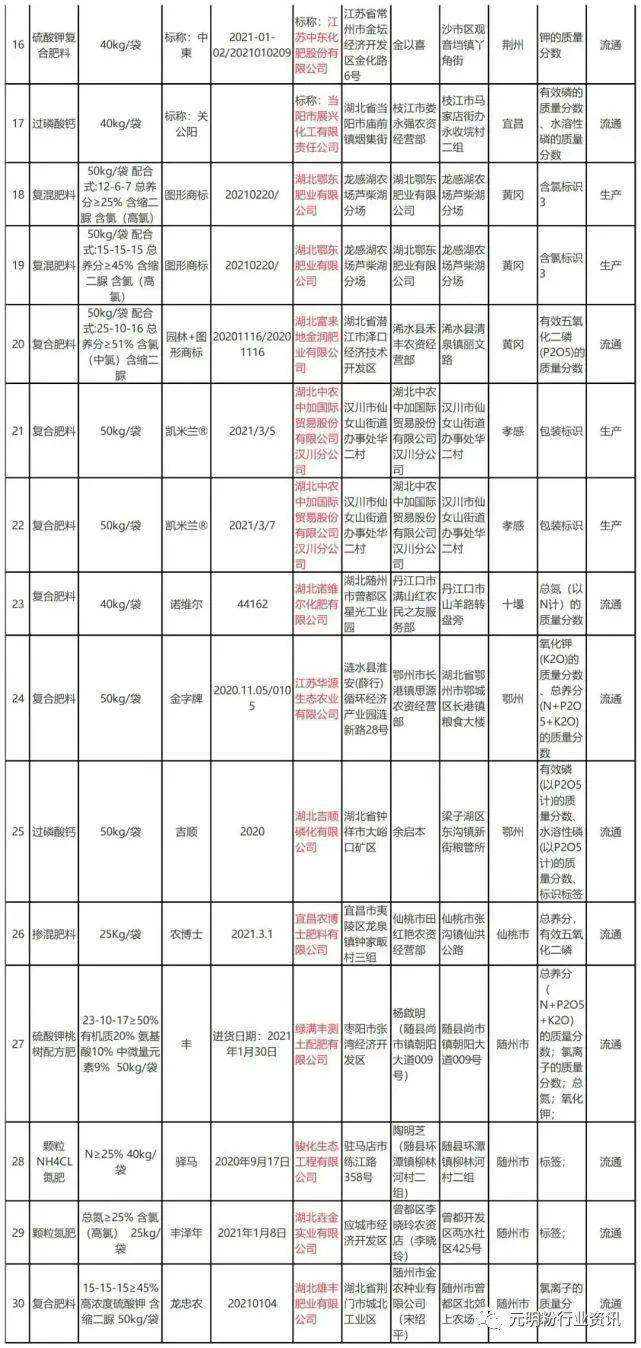 河南省不锈钢管价格表与市场分析报告