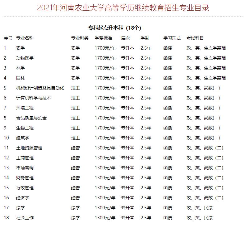 河南农大自考网官网，探索与自我提升的学习殿堂