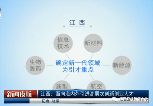 全球顶尖人才资源门户，海外高层次人才网站登录