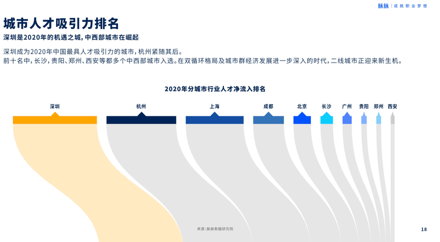 河间人才网站，人才与机遇的桥梁连接处