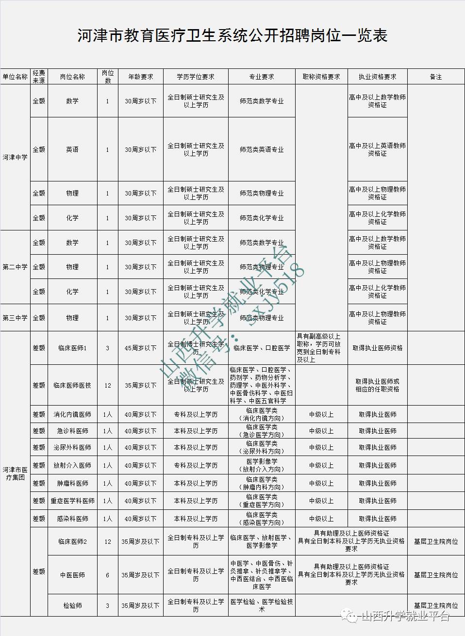 河津最新招工信息及其广泛影响