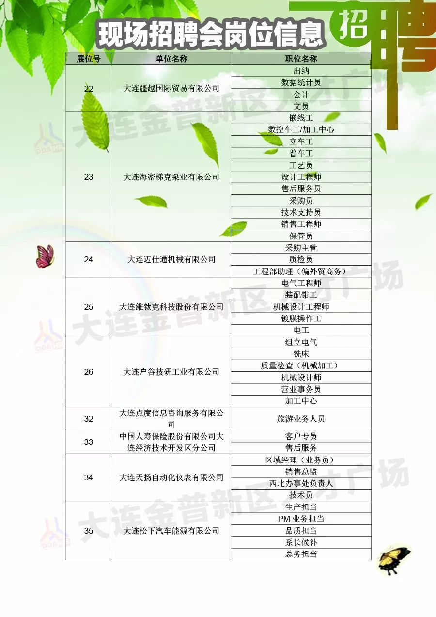 河陇地区最新招工信息全面解析