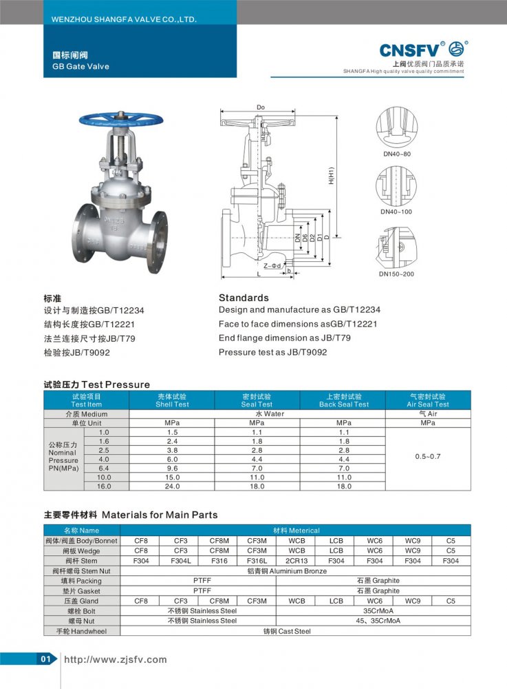 河南不锈钢截止阀招标流程与深度市场分析